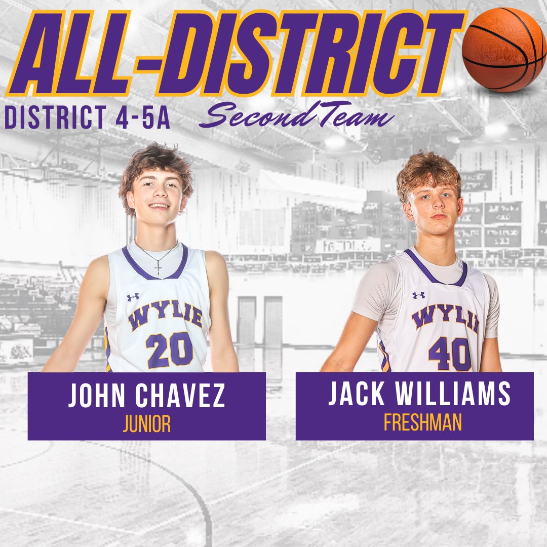 WylieBoysHoops's tweet photo. https://t.co/EeXGCCu9Ml
