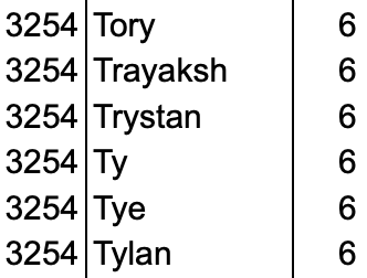 Stakeholder Consultant tweet media