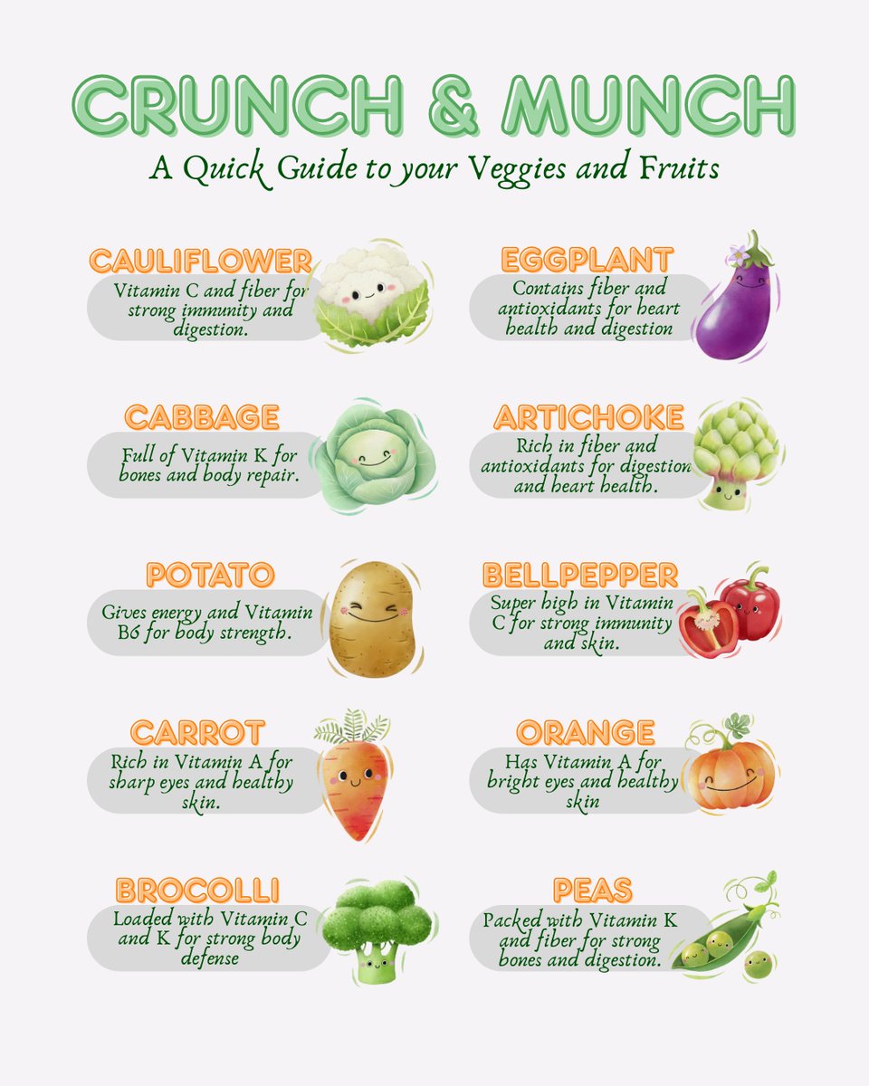 Performance_OSM's tweet photo. National Nutrition Month  Fuel matters, especially when your body is healing or training harder. 🍎💪 Proper nutrition supports joint health, muscle recovery, and injury prevention at every level of activity. #NationalNutritionMonth #OrthopedicHealth https://t.co/oeXizrwzh9