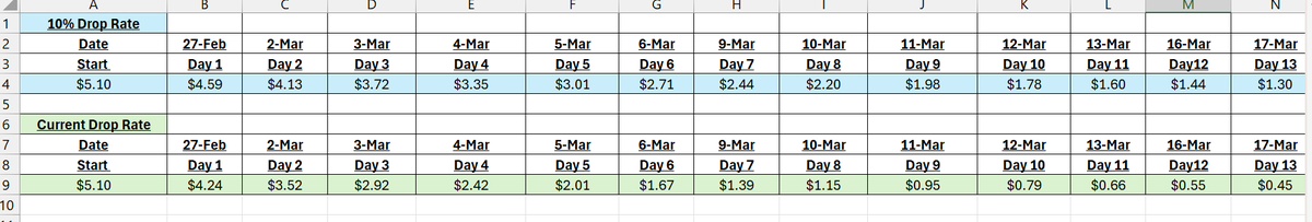 Johnathon Klink tweet media