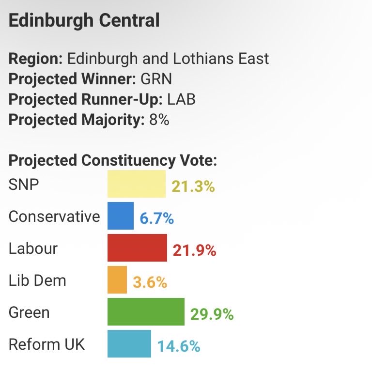 Gabriel Sanson Gomez 🌍🏴🇲🇽 tweet media