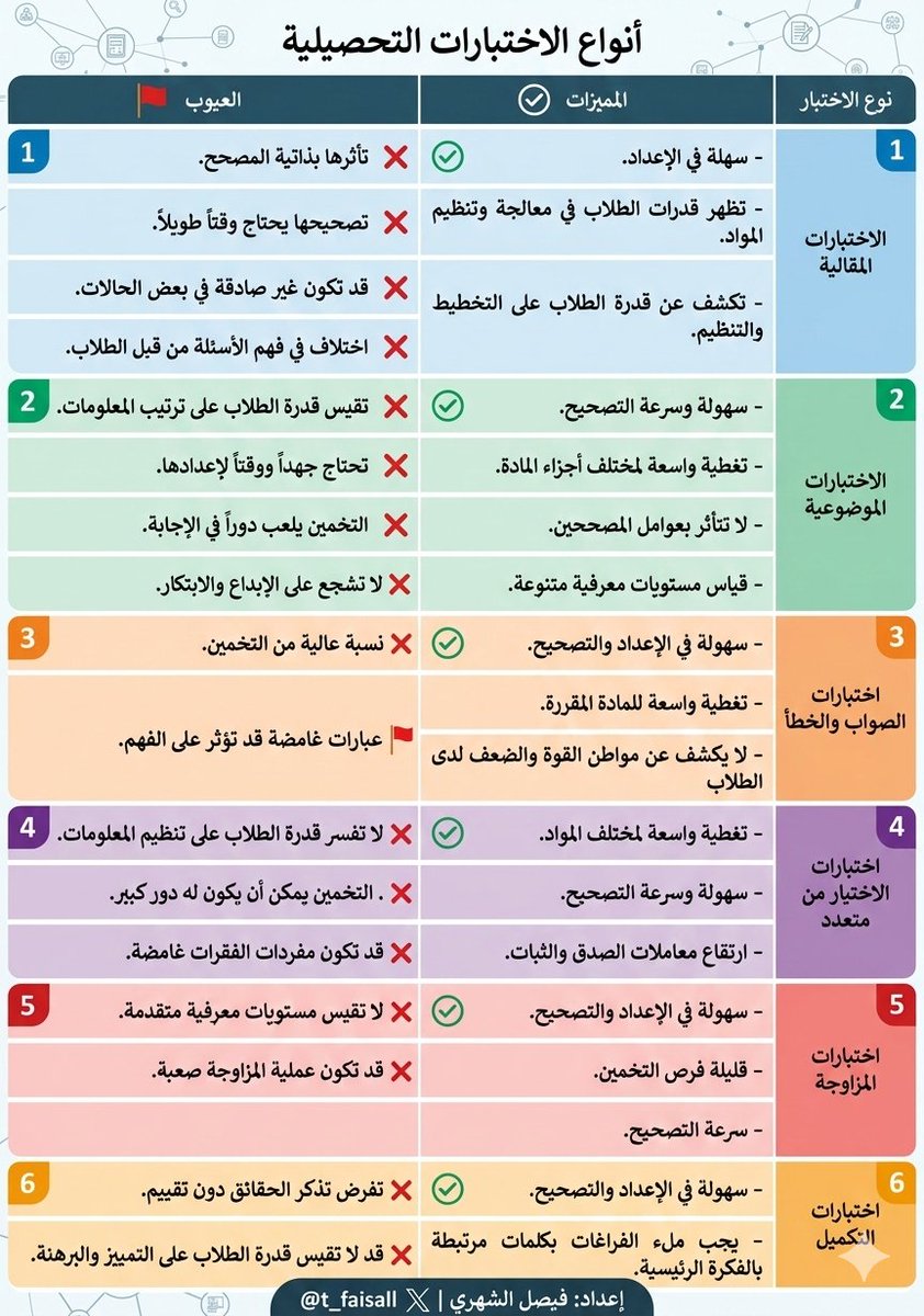 𝑭𝒂𝒊𝒔𝒂𝒍 𝑨𝒍𝑺𝒉𝒆𝒉𝒓𝒊 tweet media