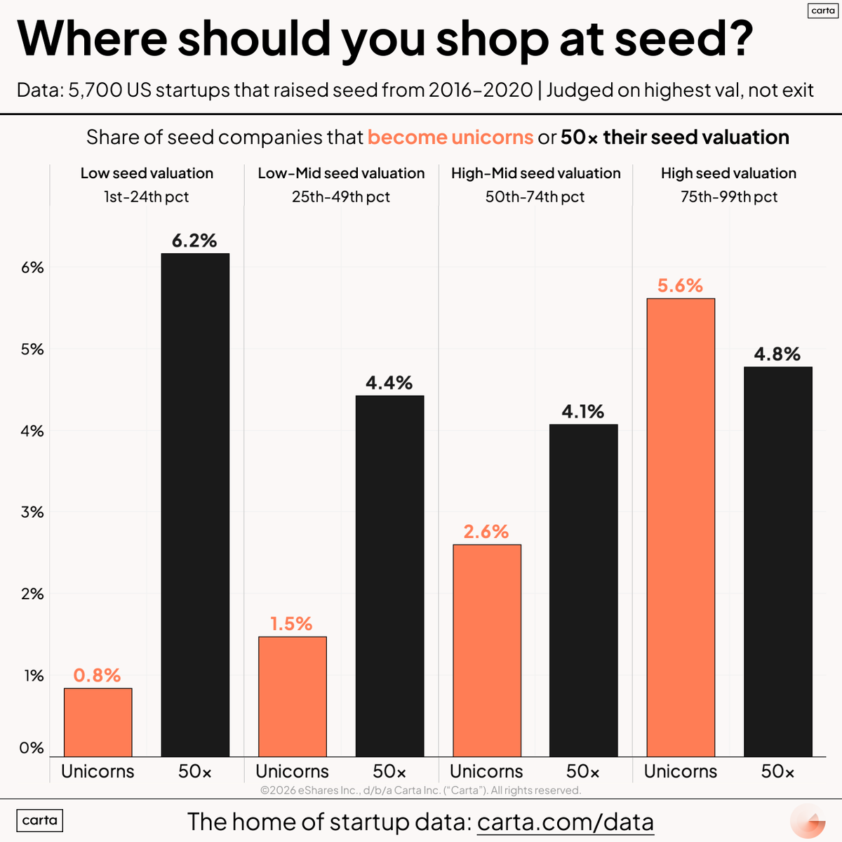 Peter Walker tweet media