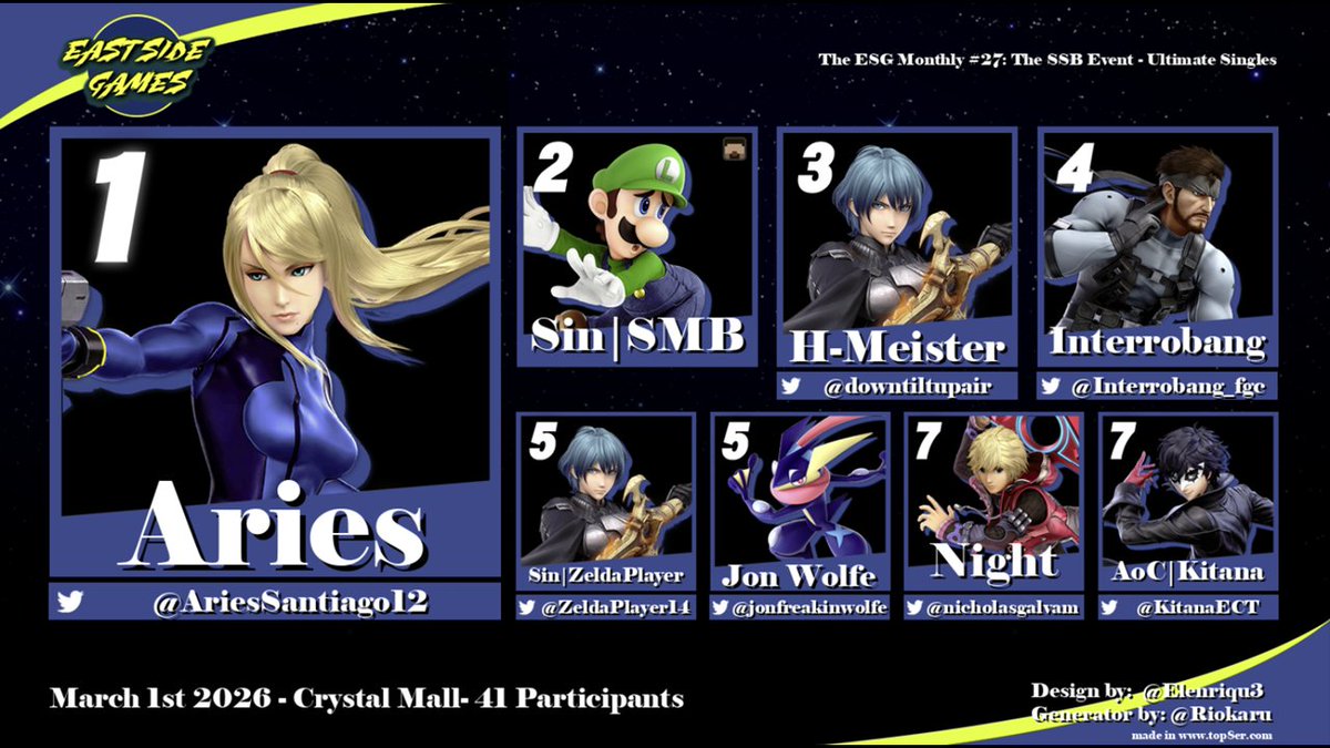 East Side Games tweet media