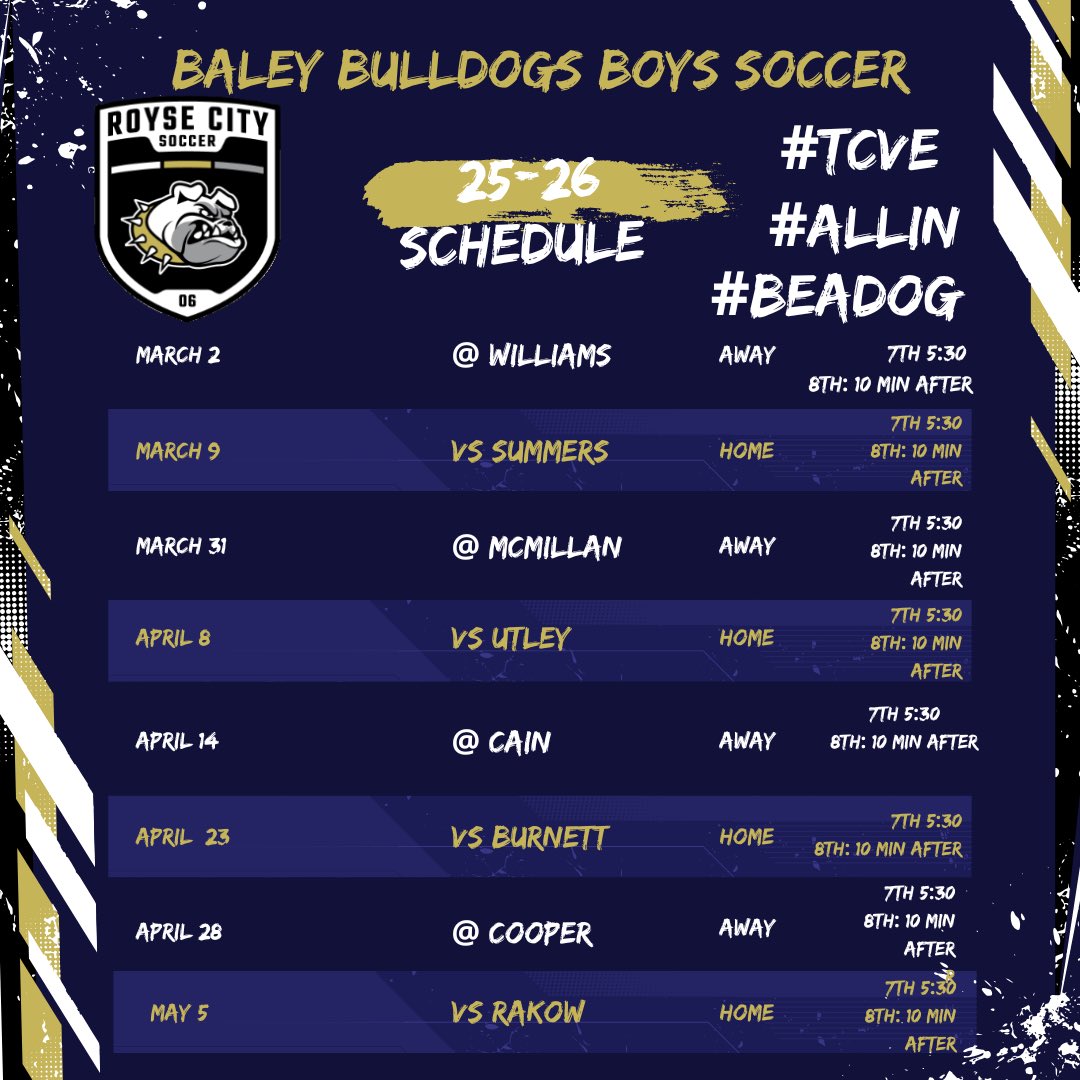 Royse City Boys Soccer tweet media