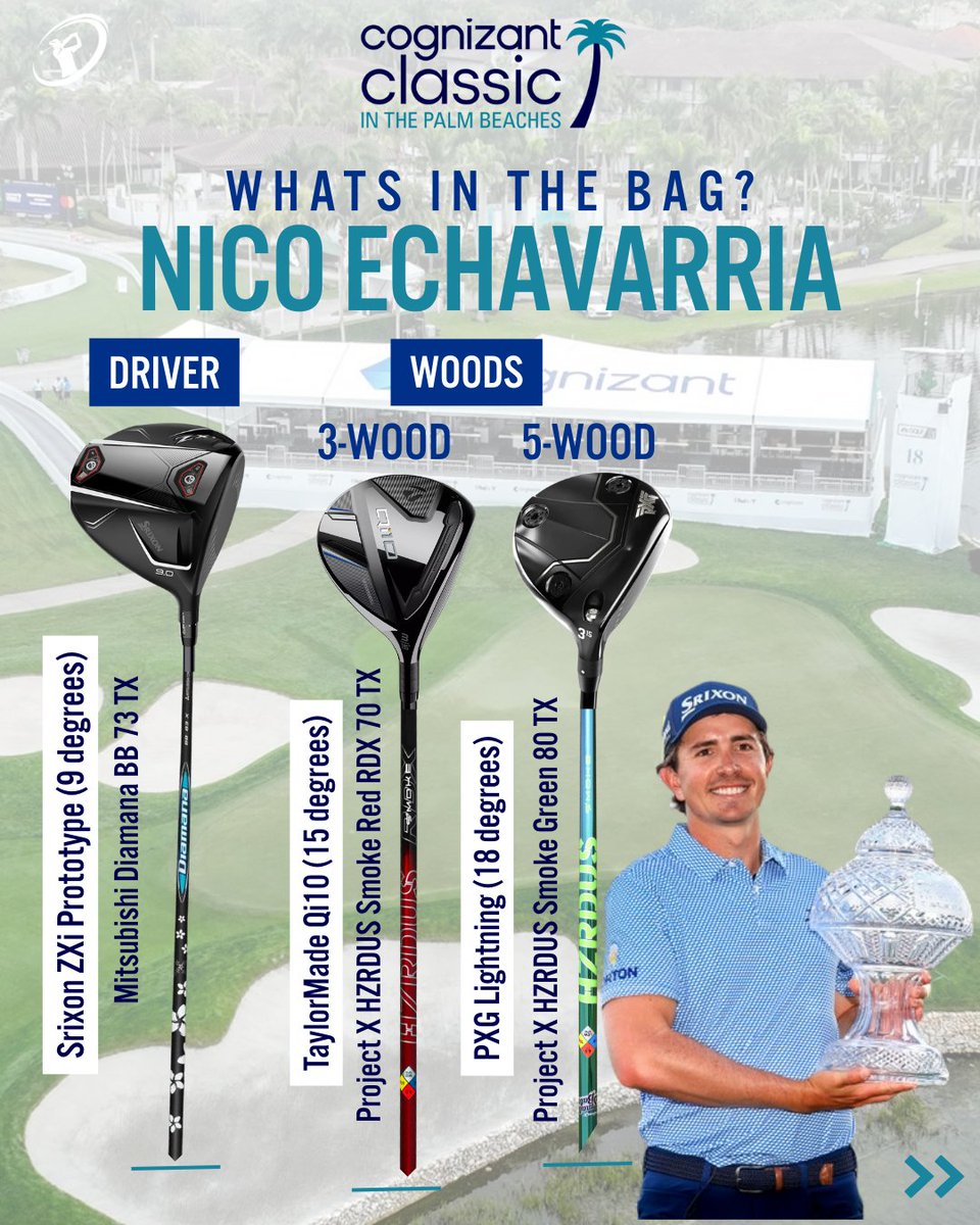 clubchampmedia's tweet photo. Winner’s circle gear. 🏆 Take a look at the tools Nico Echavarria used to navigate the field at the Cognizant Classic. 

Which club is the 'MVP' ? 

#Golf #WITB #NicoEchavarria #Srixon https://t.co/bmUfYecHSn