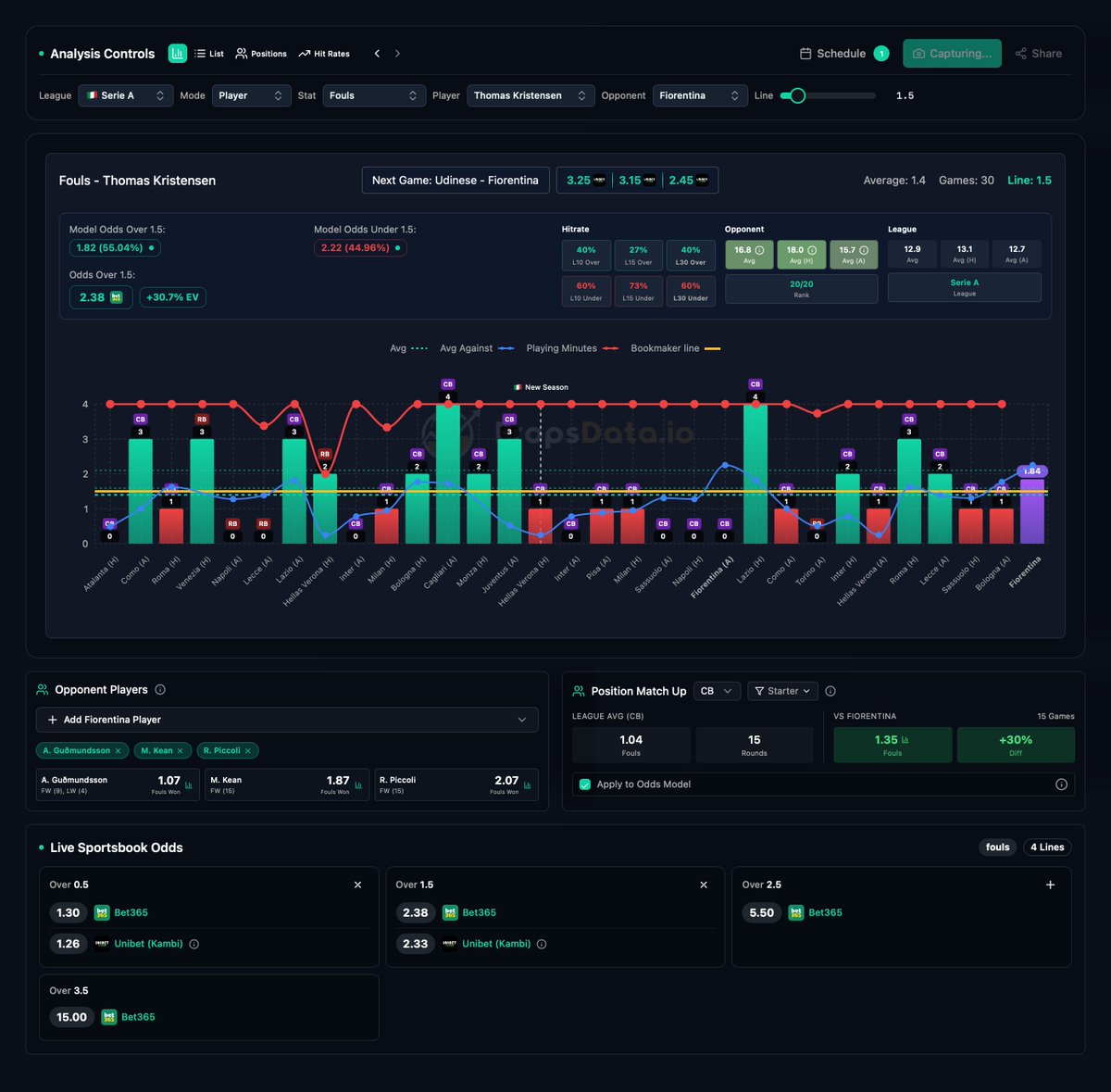 PropsData.io | Sportsbetting Statistics tweet media