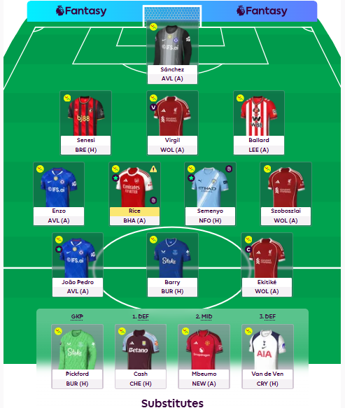 SSukis66385's tweet photo. let's go gamewwek 29
#FPLPod #fplcomunity #fpl #fplindonesia https://t.co/6IHxBullV9