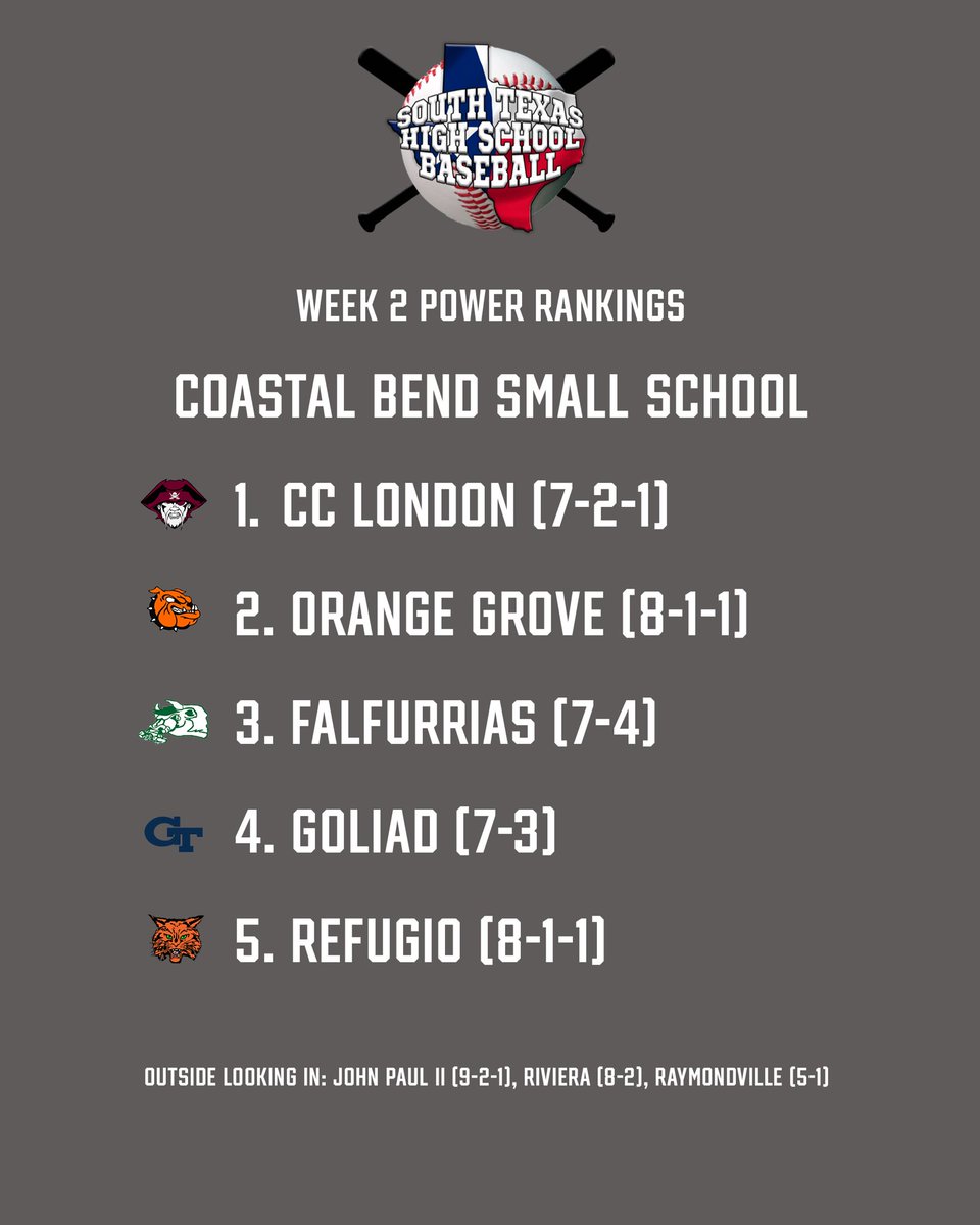 South Texas High School Baseball tweet media