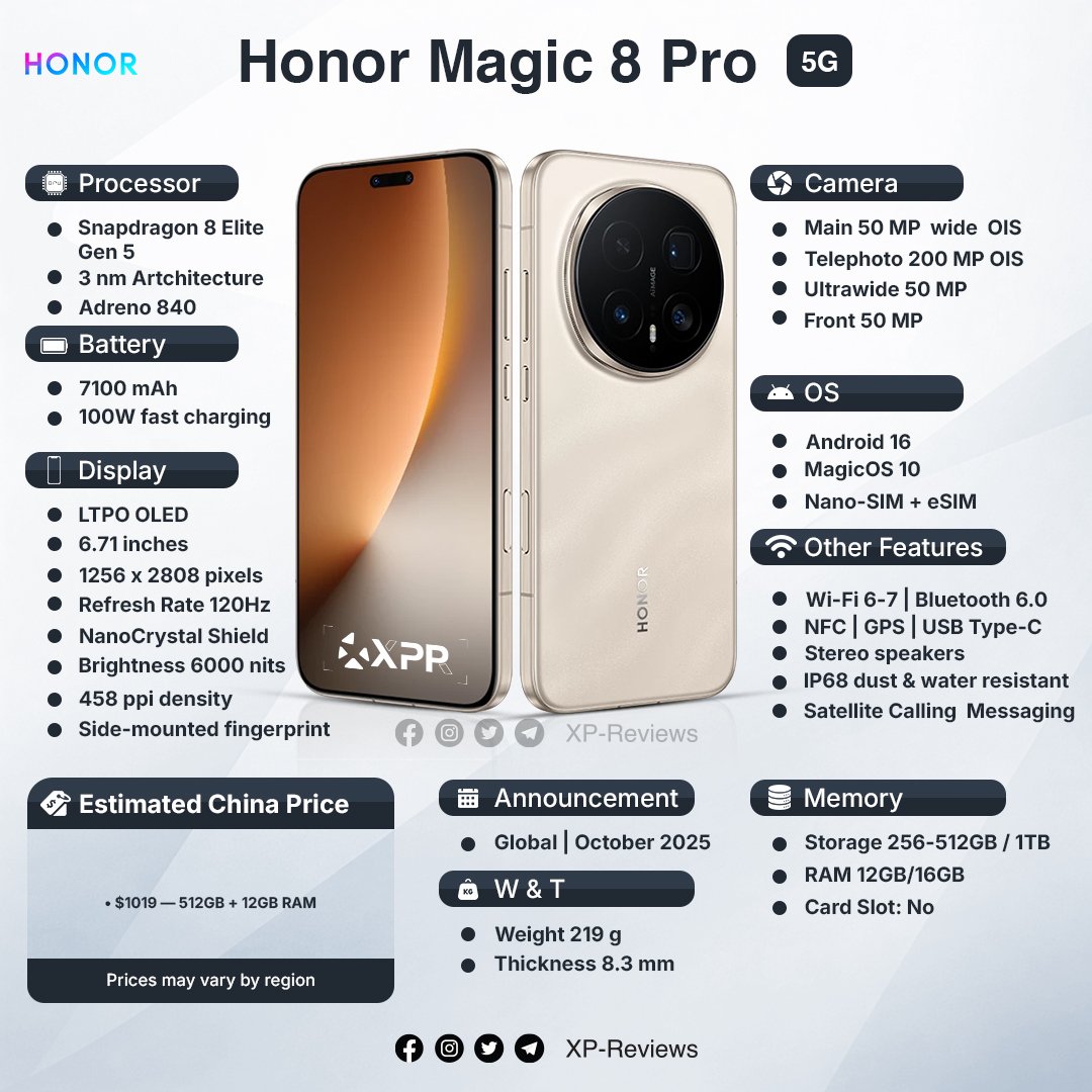 xp_reviews's tweet photo. لو تبحث عن فلاجشيب قوي في 2026
 هاتف Honor Magic 8 Pro ما زال من أقوى الخيارات
▪️معالج Snapdragon 8 Elite Gen 5
▪️بطارية كبيرة مع شحن سريع جداً 
▪️كاميرات احترافية وزوم قوي تنافس الكبار 
▪️تصميم فاخر مع شاشة منحنية مميزة 
رغم مرور فترة على إطلاقه لايزال صفقة مم��ازة.
@HonorKSA https://t.co/tdugyzSvk3