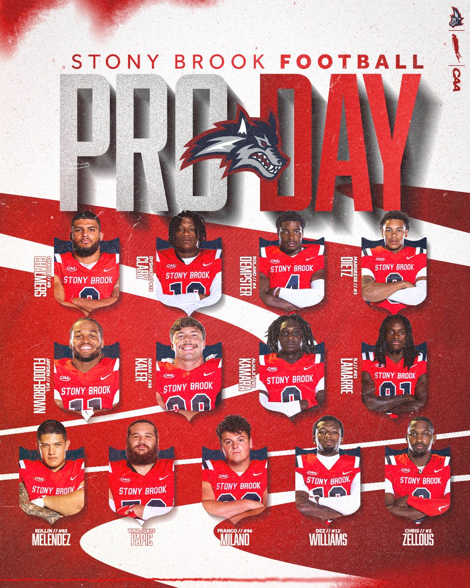 Stony Brook Football tweet media