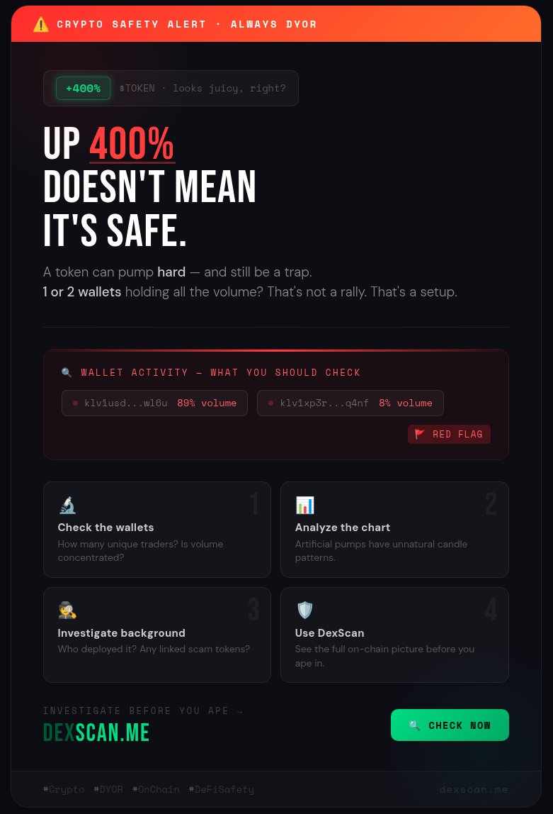 dexscan.me tweet media