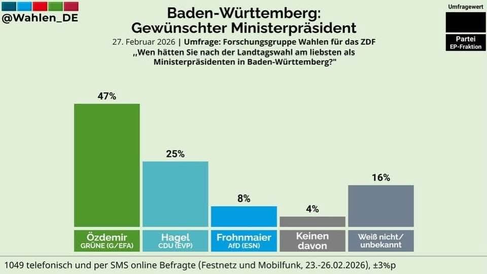 Stefan Krauter tweet media