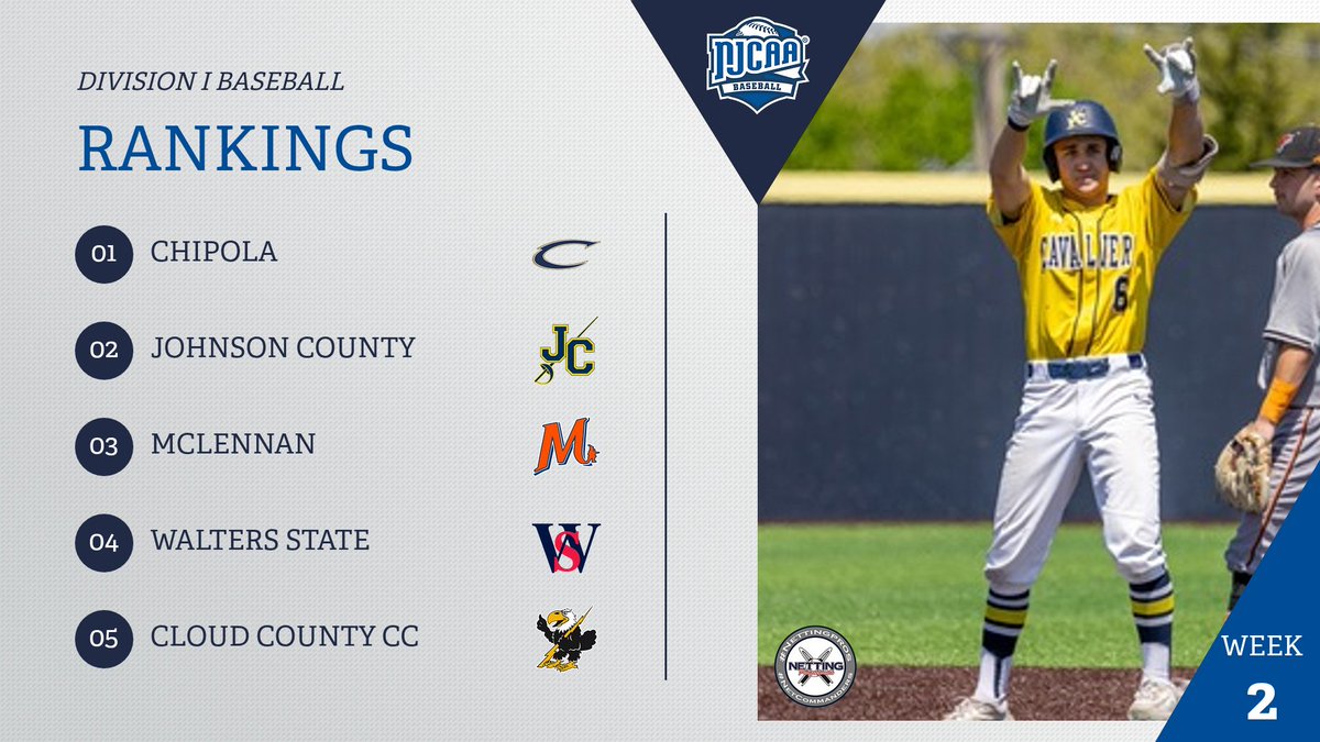 NJCAA Baseball tweet media