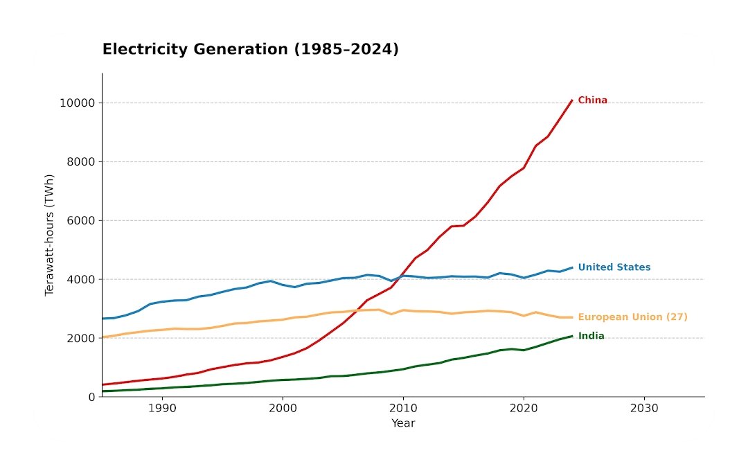 akash soni tweet media