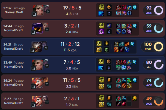 Cogismos's tweet photo. @RiotGamesFrance @LoL_France
Bravo pour votre matchmaking de merde ! Et encore, je ne montre pas la loser Q en ranked. Vous me faites perdre mon temps. Je ne dépenserai plus un sou sur votre jeu. C'est terminé. Et j'y jouerai bien moins puisque ça ne sert à rien de bien jouer. https://t.co/LRnFNQ0mNN