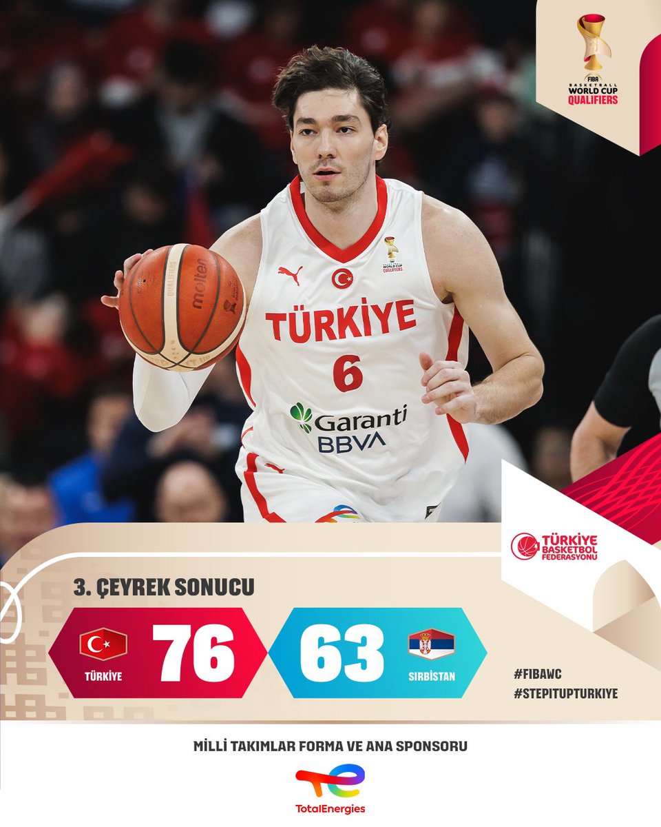 TBF's tweet image. 3. Çeyrek Sonucu

🇹🇷 Türkiye 76-63 Sırbistan 🇷🇸

@te_istasyonlari 

#BizBirlikteyiz

#FIBAWC x #StepItUpTürkiye