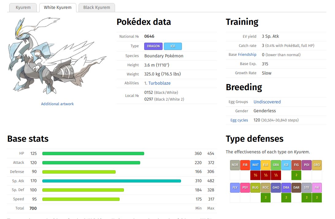 Eddy Elric tweet media