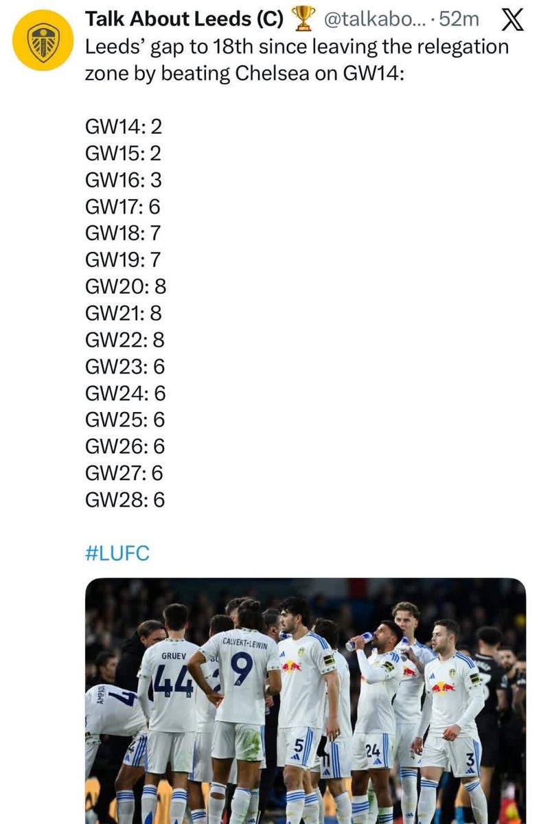 Danny Warf 🏏⚽️ tweet media