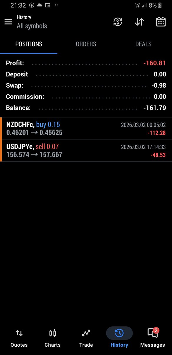 CyrexCapital's tweet photo. I got slipped an extra 1% on a position I was holding over the weekend on my @FundedElite 5k Acc🙆‍♂️ https://t.co/DC6BNBHIkf