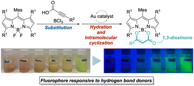 Boron-Chem-Research tweet media
