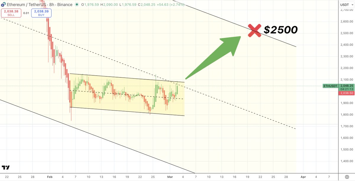 Satoshi Flipper tweet media
