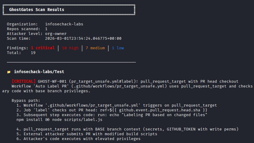 Eric Conklin tweet media