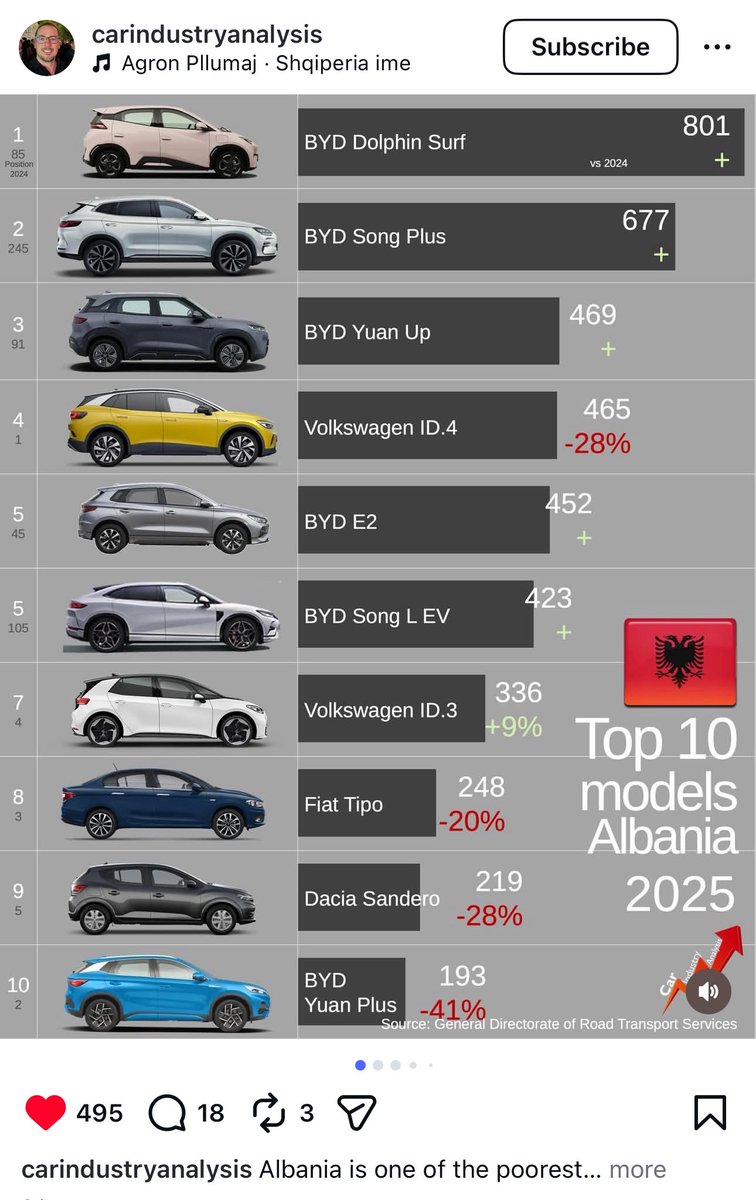 Green Strip Show tweet media