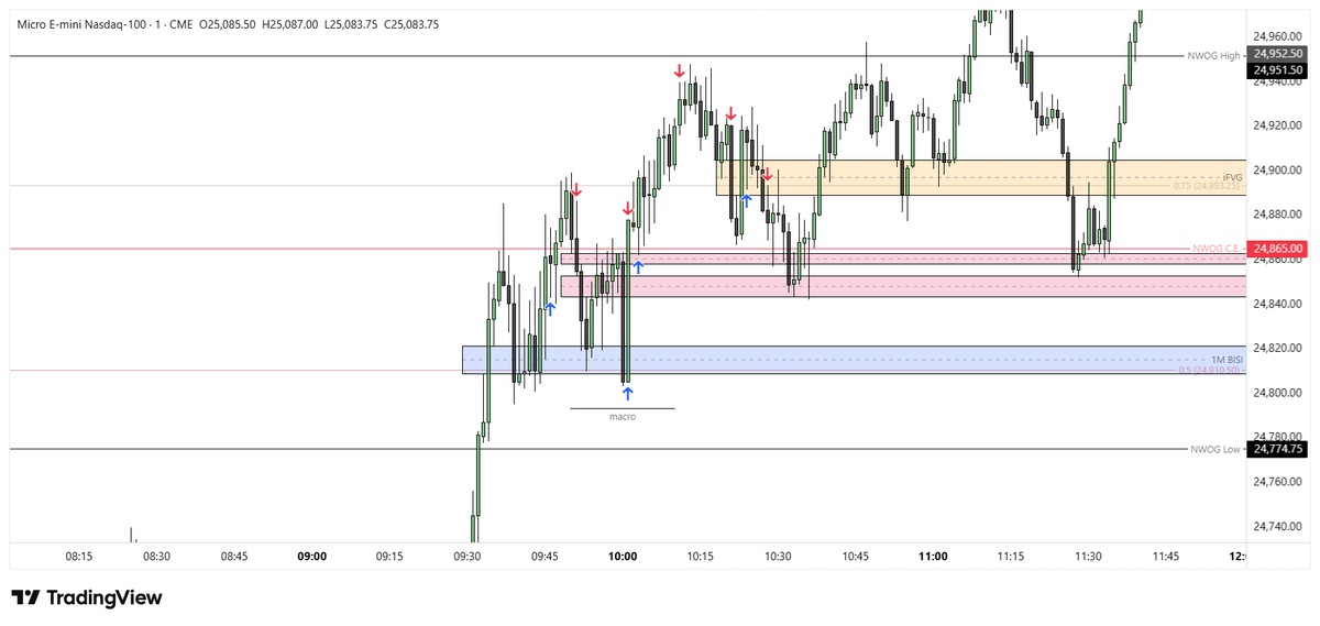 ICT Devotee tweet media