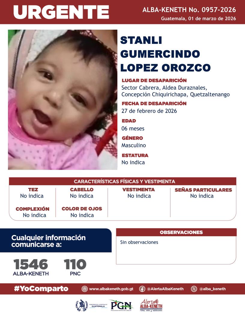 DiariodeCA's tweet photo. Por medio de la alerta #AlbaKeneth se reporta la desaparición de estas personas.
Si tiene información de su paradero comunicarse al teléfono 1546📲 https://t.co/h8YzSnatB5