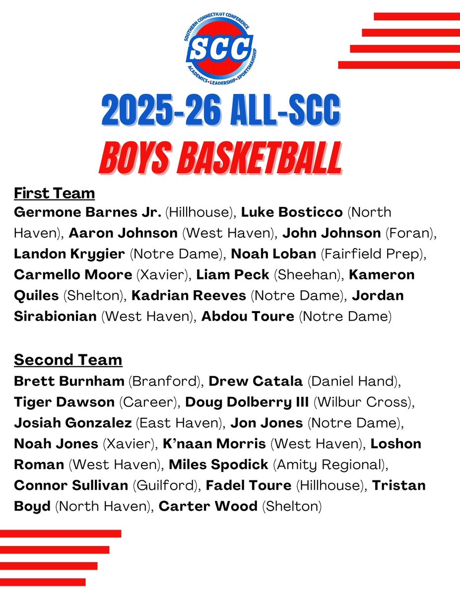 Al Carbone, SCC Commissioner tweet media