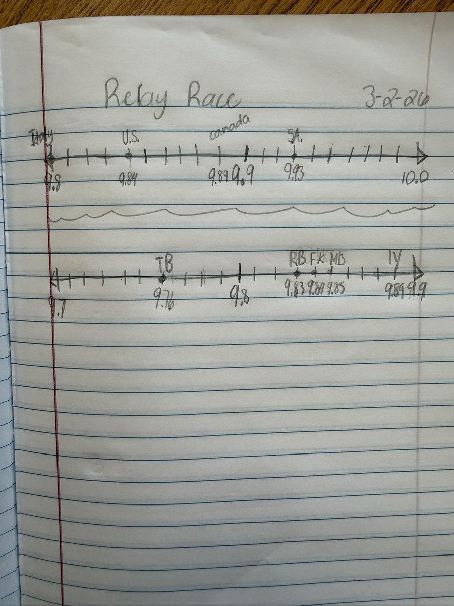 Katie Tanenbaum tweet media