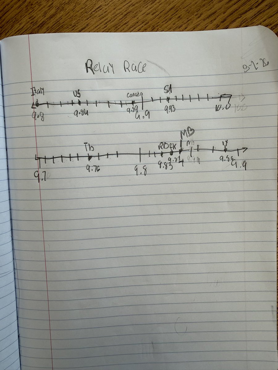 Katie Tanenbaum tweet media