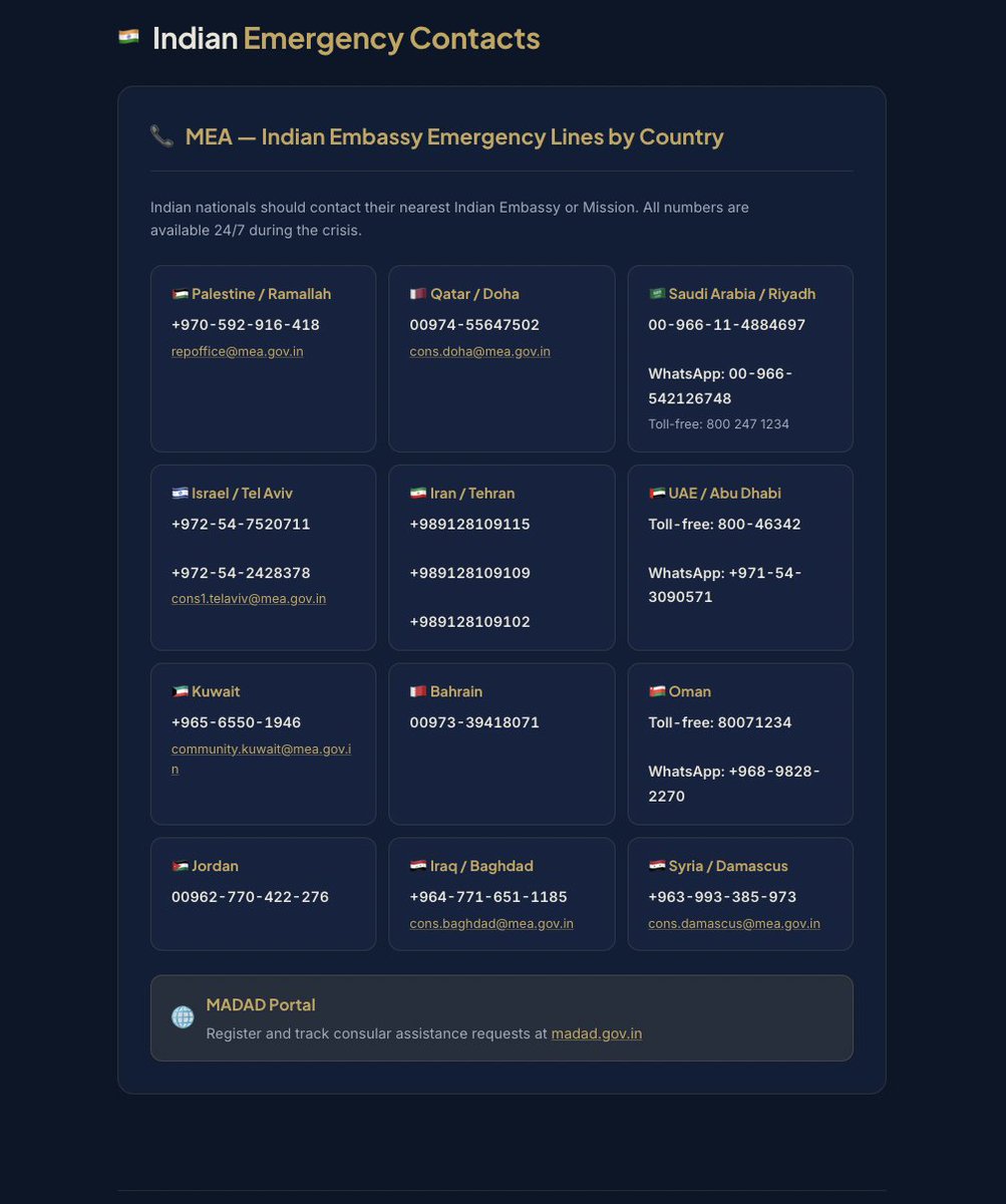IAACouncil's tweet photo. 🚨 EMERGENCY RESOURCE GUIDE for Americans & Indians in the Middle East

As the conflict escalates, here's everything you need:

✅ US & Indian Embassy emergency contacts (all countries)
✅ Travel advisory levels
✅ Evacuation steps & action checklist
✅ STEP & MADAD registration links

@Cloudwatch199 @RajeevSharma00