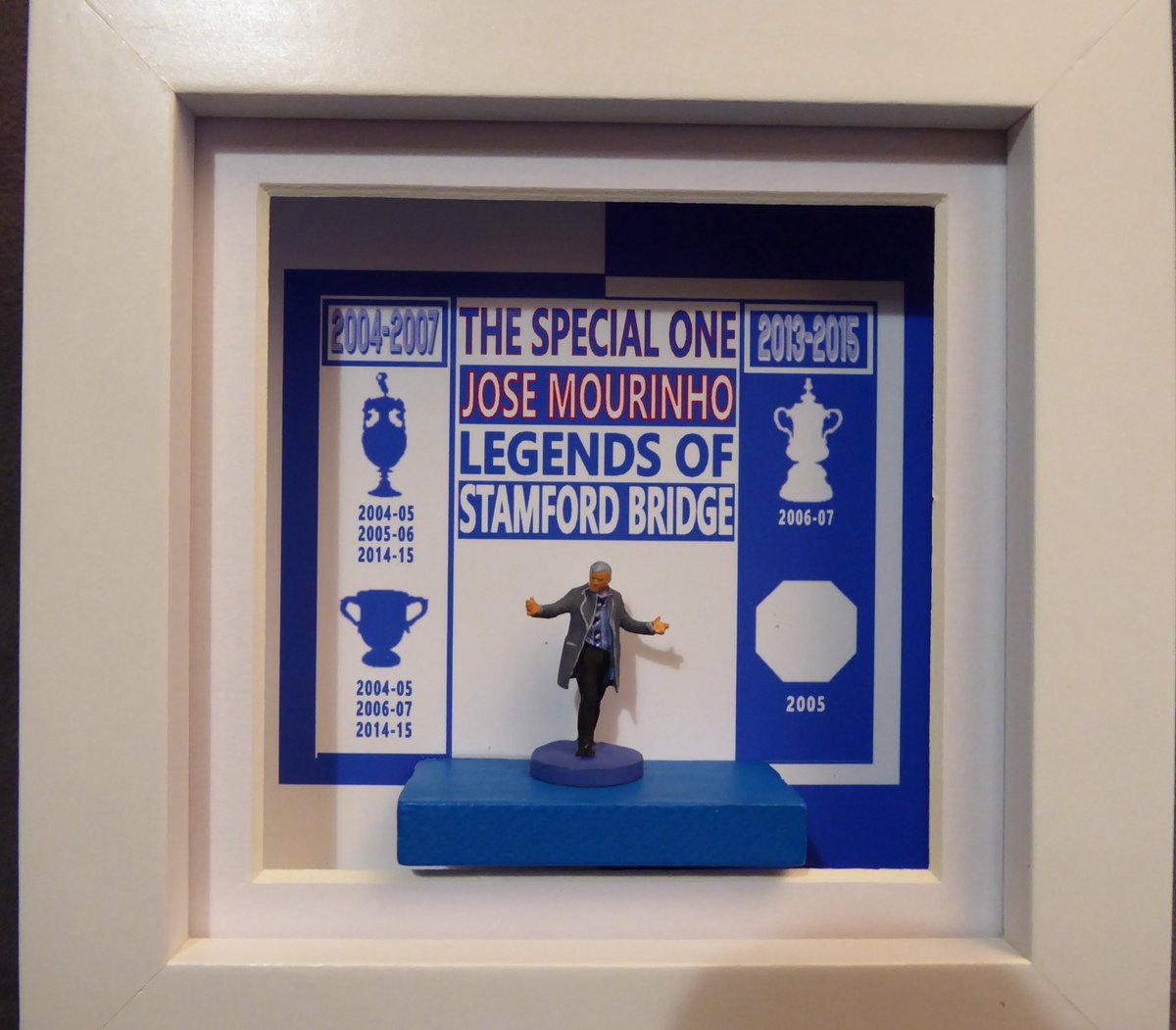 helcol123subbuteo tweet media