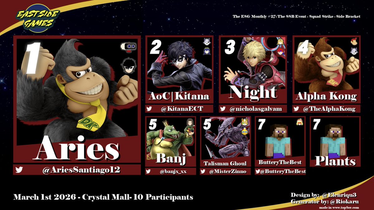 East Side Games tweet media