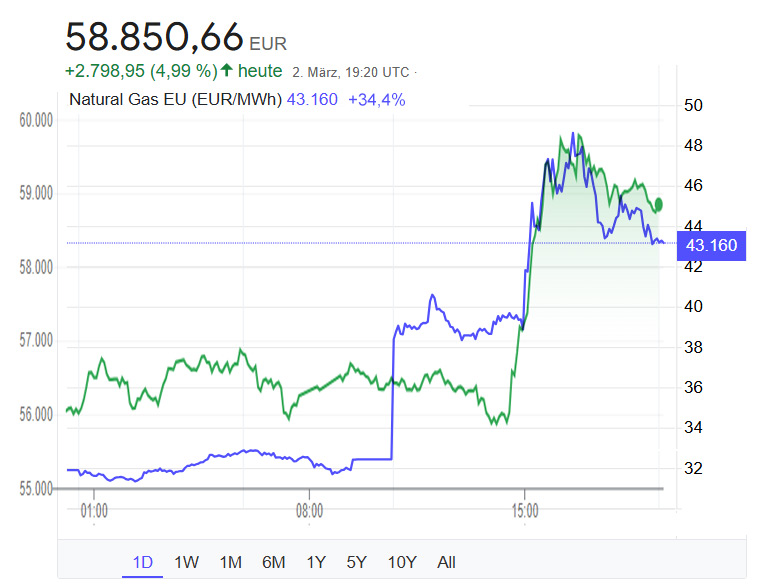 Zentrale Ermittlungsstelle tweet media
