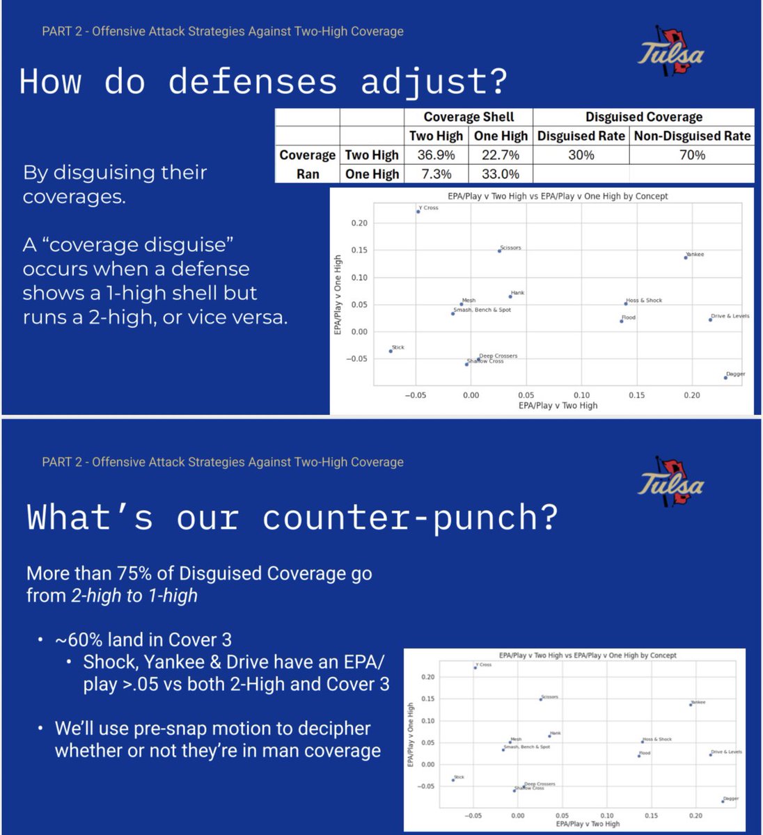Pathway To Sports Academy tweet media