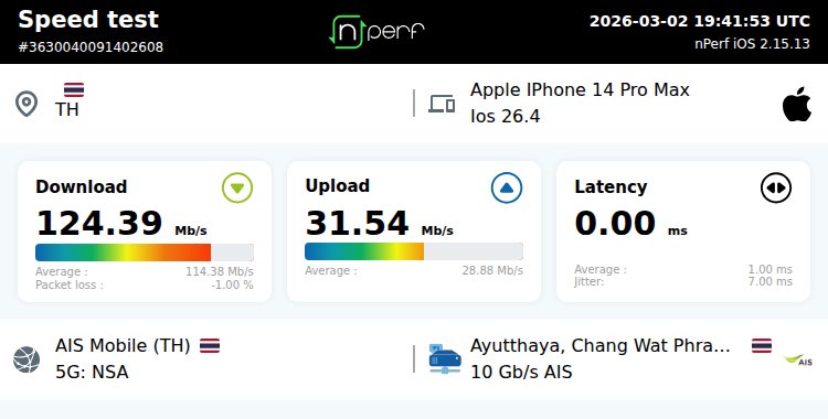 ↓124386 kb/s ↑31537 kb/s, ⇄ 0 ms / Mobile:AIS Mobile / #iPhone14ProMax / #nPerf v2.15.13 /