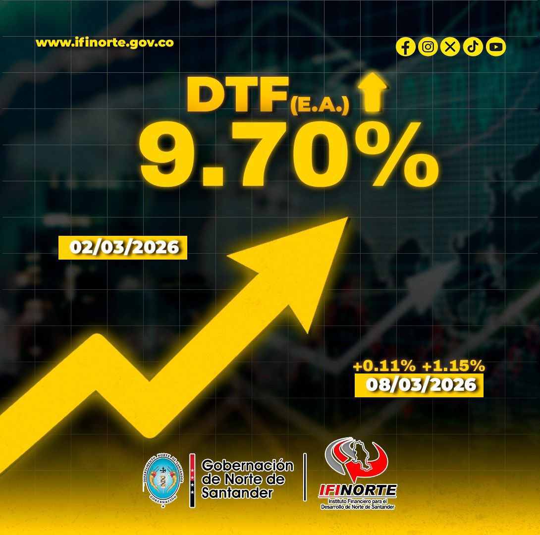 IFINORTE tweet media