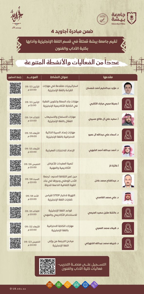 ضمن مبادرة #أجاويد4، تطلق #جامعة_بيشة، مُمثلةً في قسم اللغة الإنجليزية وآدابها بكلية الآداب والفنون، عدداً من الفعاليات والأنشطة المتنوعة.