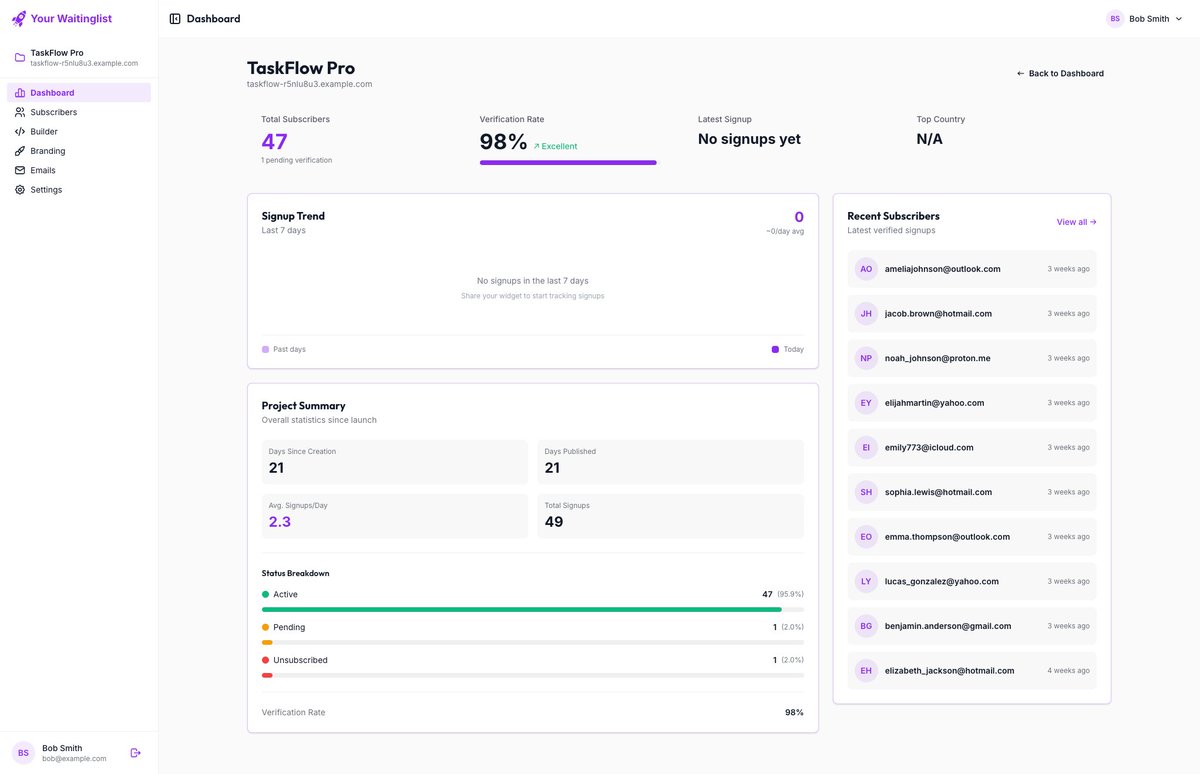 3bitslost tweet media