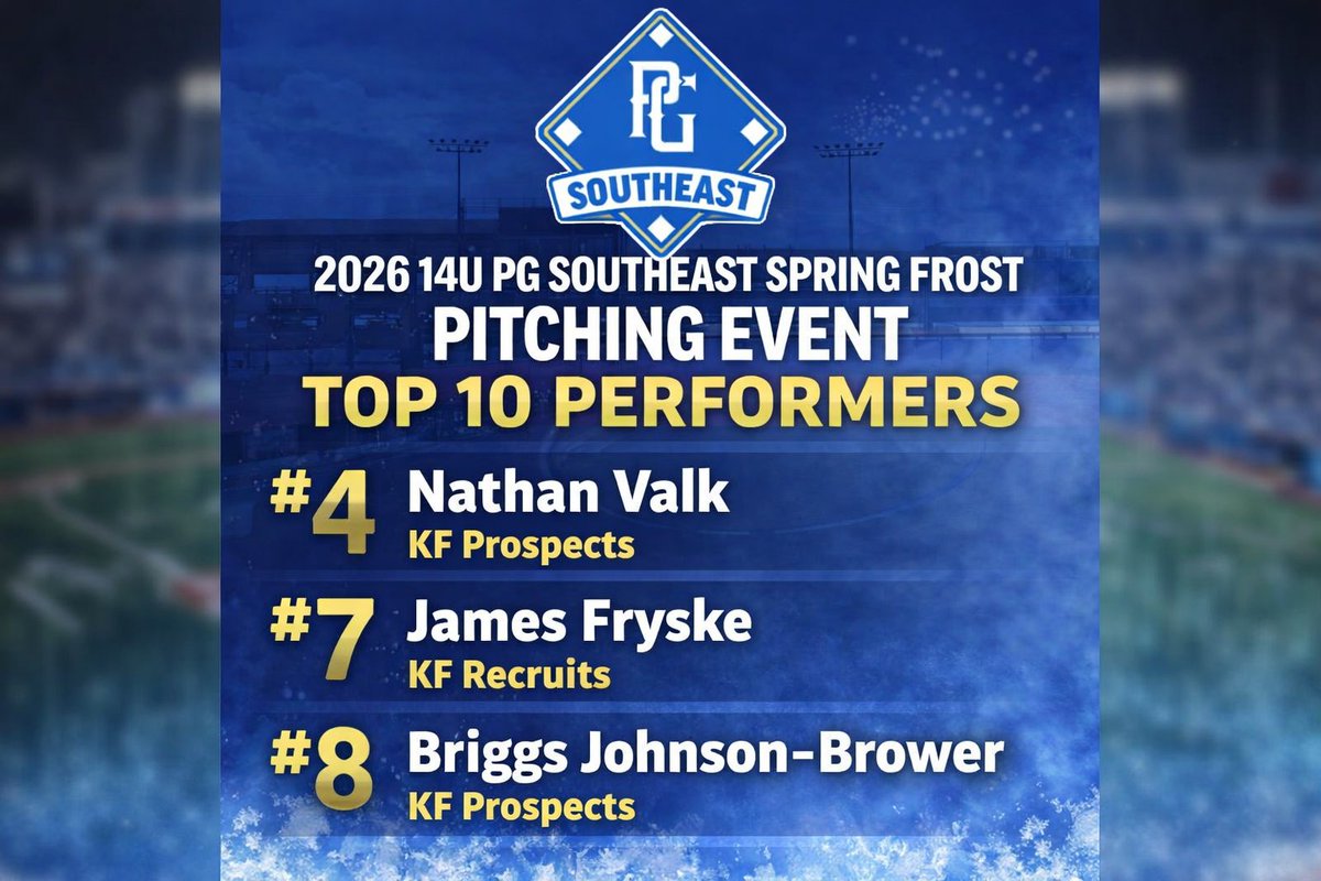 KF -Killer Flamingos Baseball - National tweet media