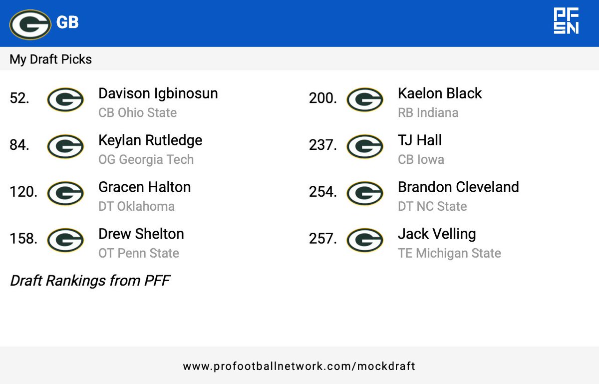 Josh Barnard tweet media