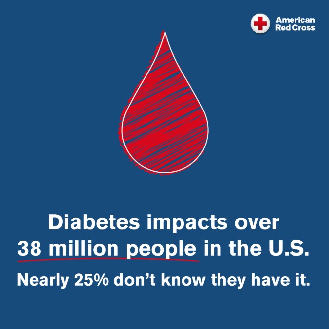 CT Red Cross tweet media