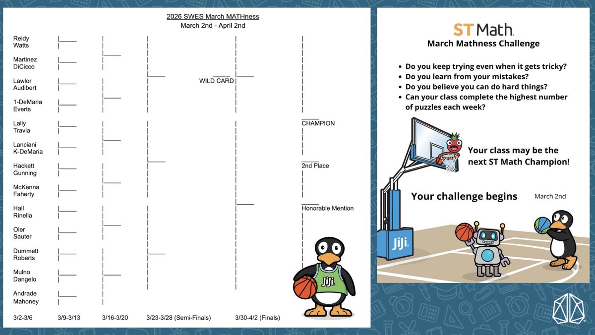 SWES Math tweet media