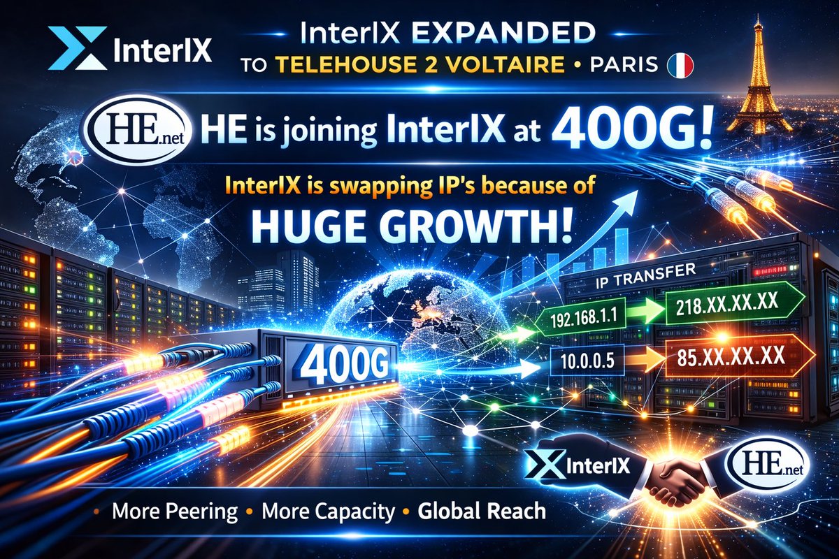 InterEdge - InterIX tweet media