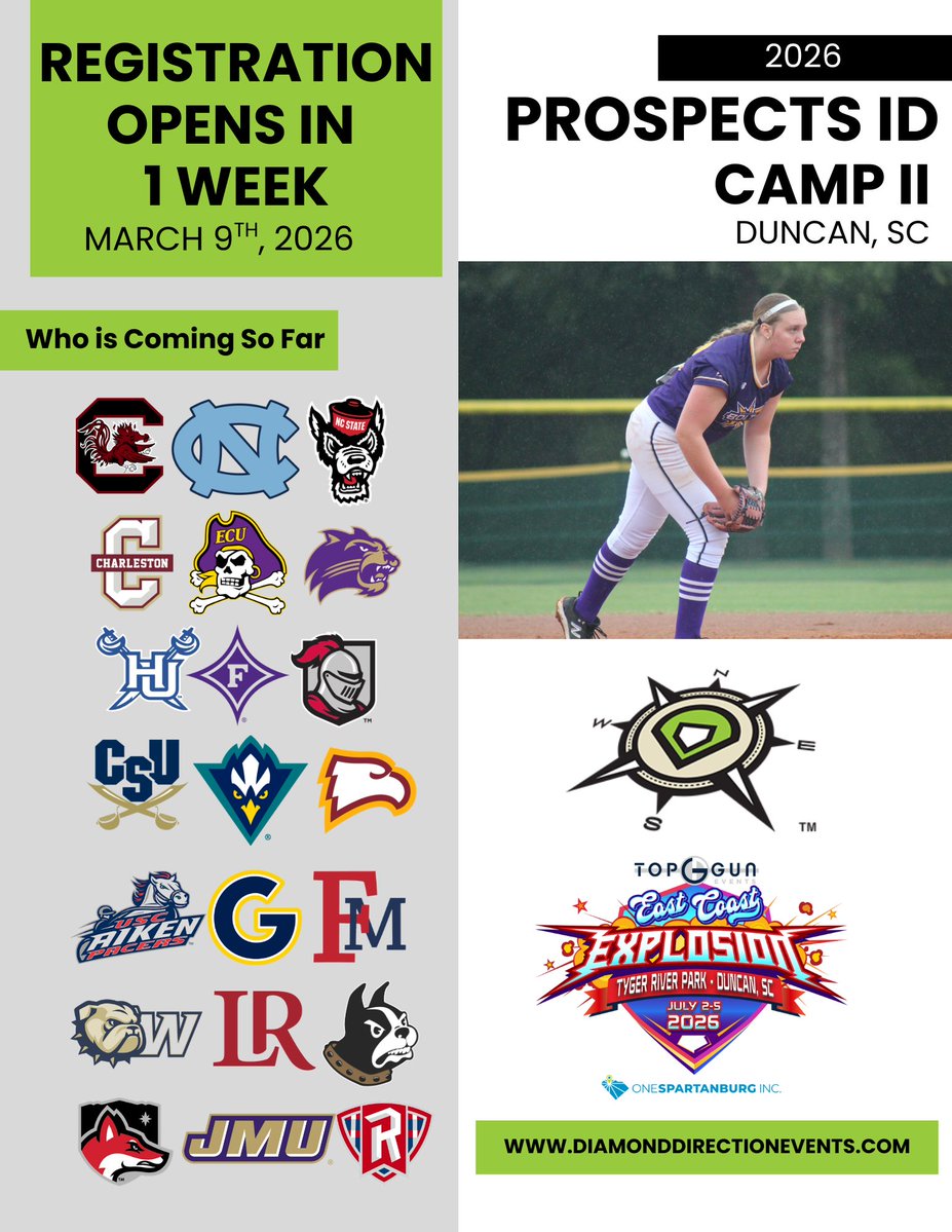 Top Gun Events tweet media