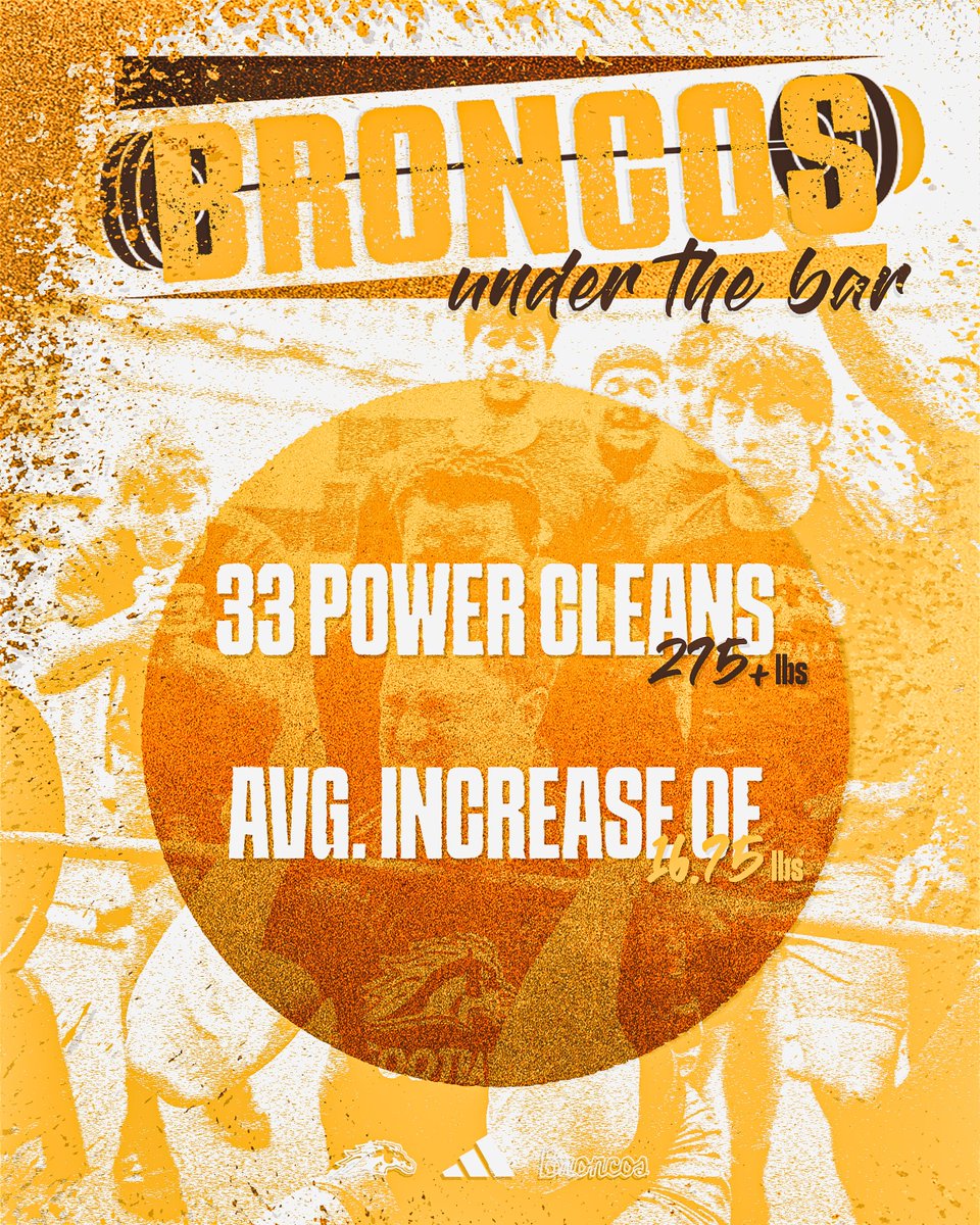 Western Michigan Football tweet media