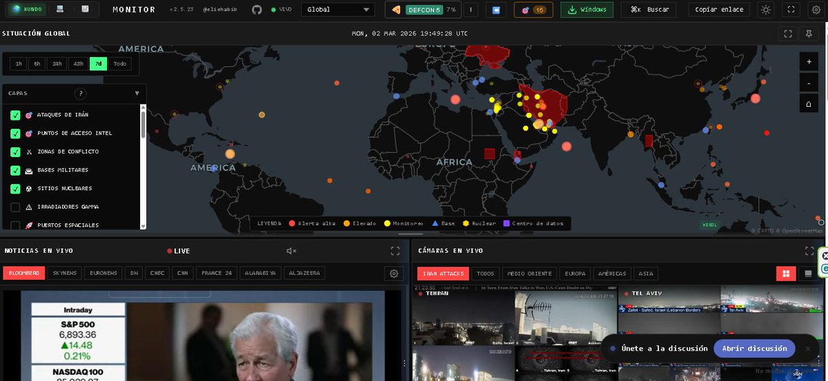 🌍 Con el aumento de los conflictos en el mundo, están apareciendo nuevas plataformas que permiten monitorear guerras y tensiones geopolíticas en tiempo casi real.

Proyectos recientes como Conflictly o World Monitor utilizan OSINT, datos satelitales, noticias y análisis con IA